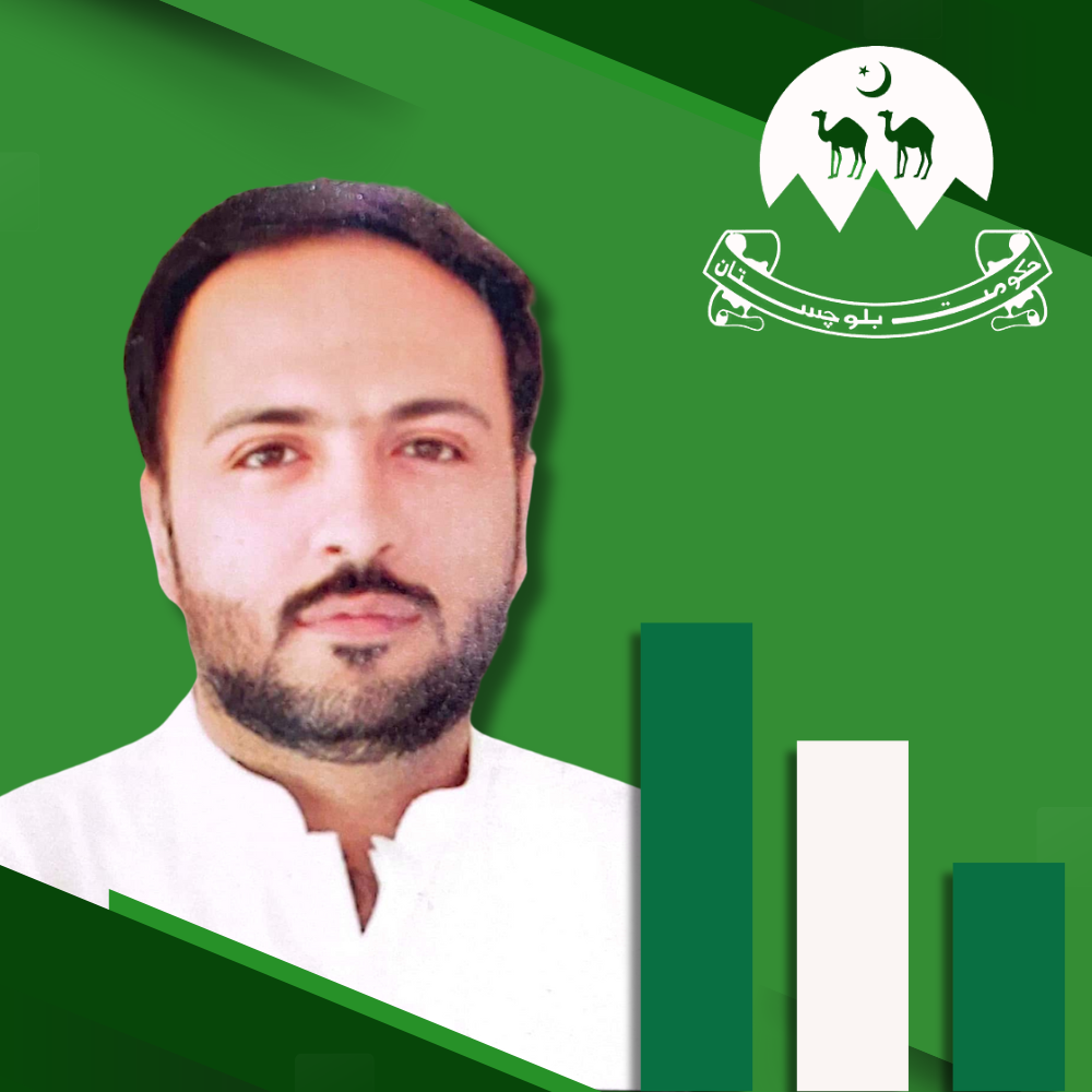 Ghulam Rasool Umrani